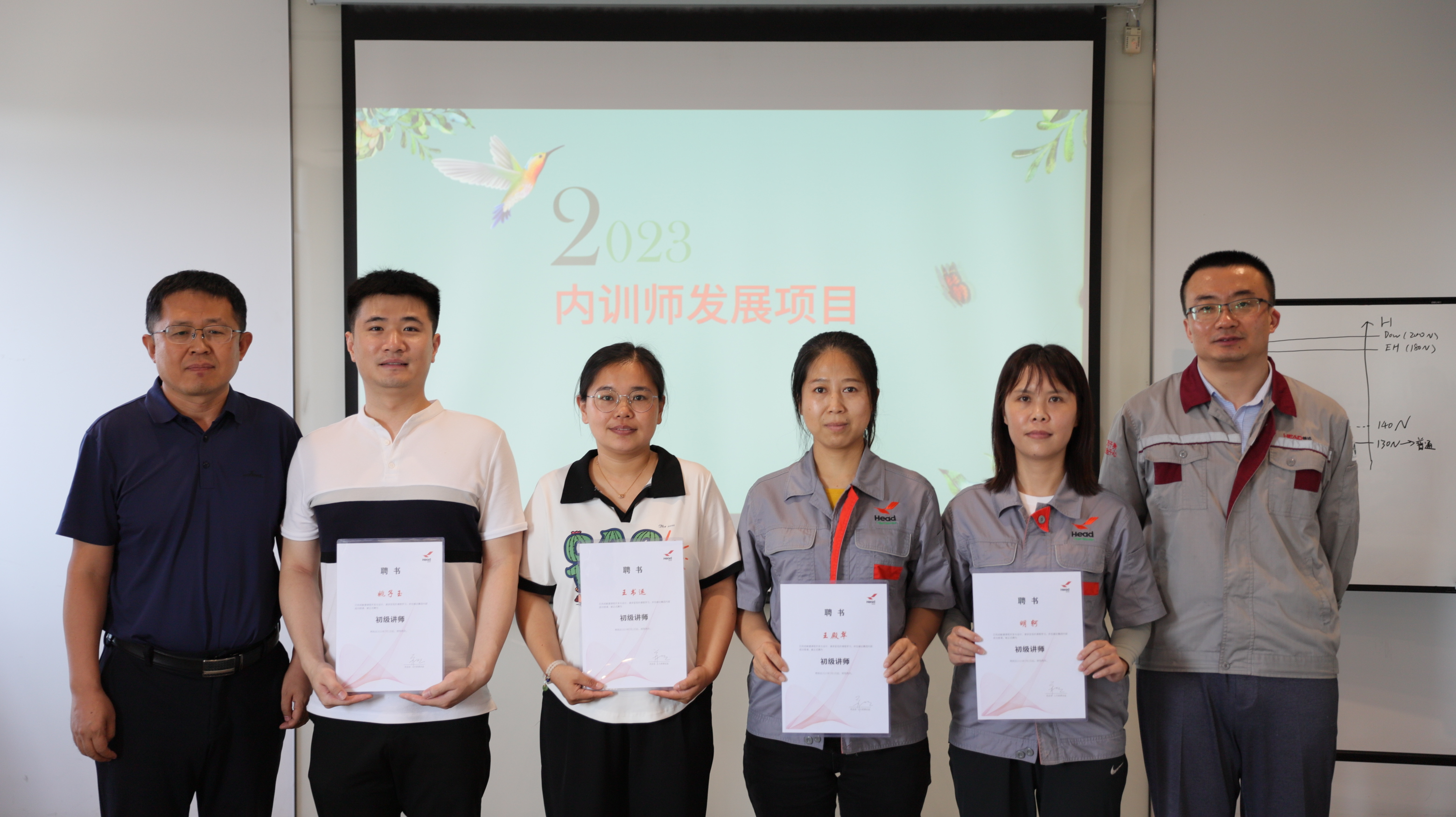 打造乐鱼买球·（中国）官方网站内训师队伍，助力人才培养和业务发展——2023年乐鱼买球·（中国）官方网站集团首期内训师发展项目